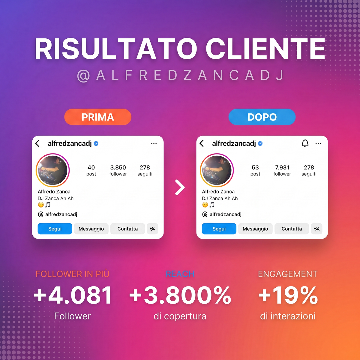 Speedy Pack